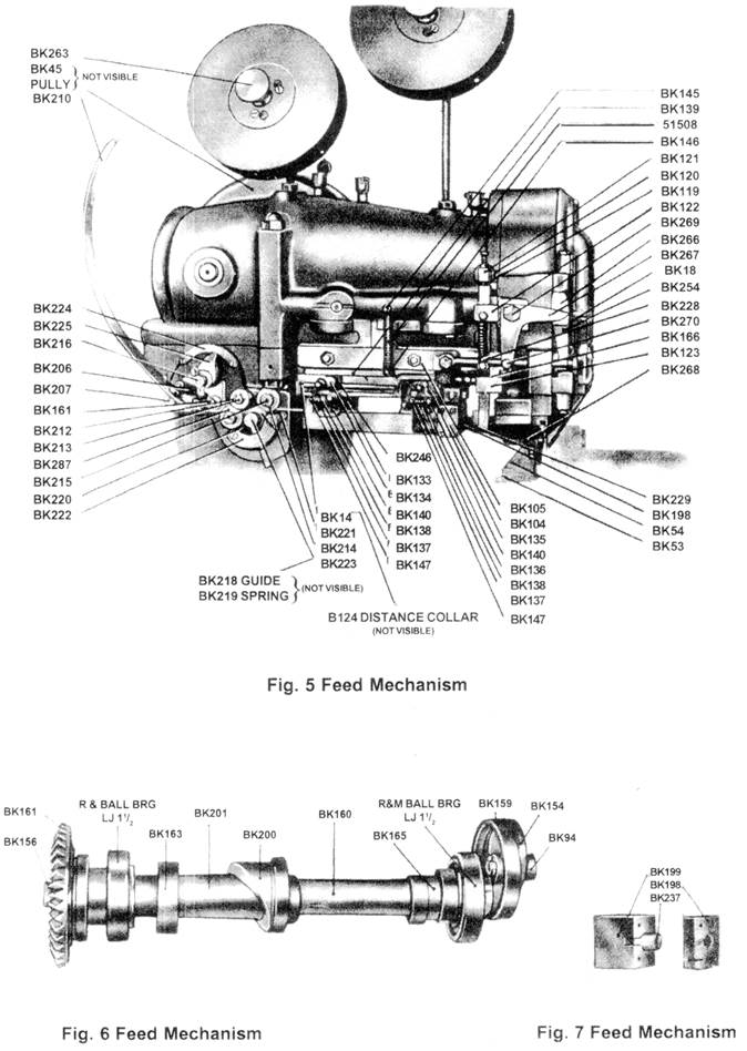 Описание: Fig05-6-7