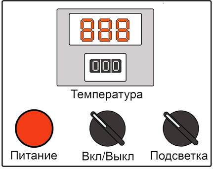 Описание: controlpanel.jpg