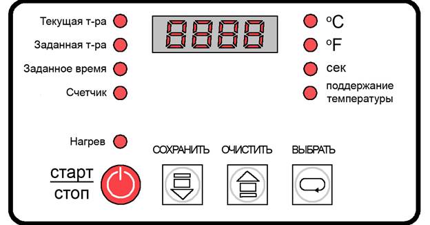 Описание: controlpanel.jpg