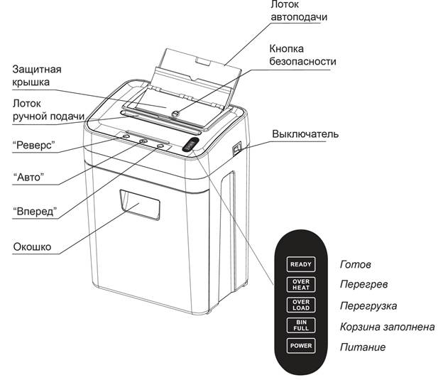 Описание: mainparts.jpg