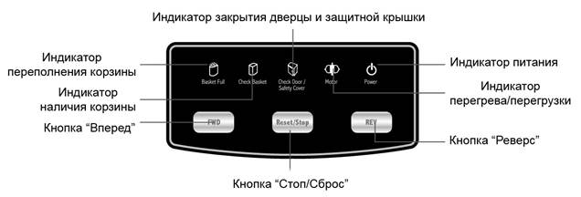 Описание: controlpanel.jpg