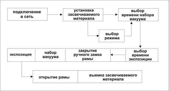 Описание: image004