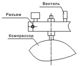 Описание: 2b