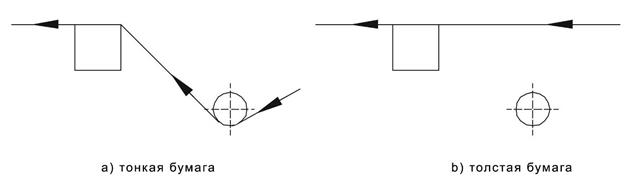 Описание: Graphic4