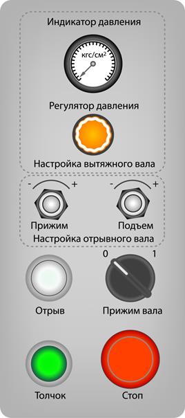 Описание: controlpanel back