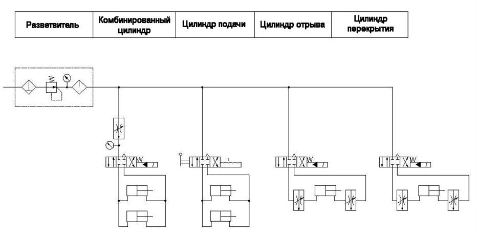 Описание: pneumatic diagram