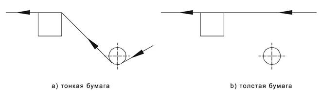 Описание: Graphic4