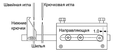 Описание: 7