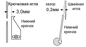 Описание: 8