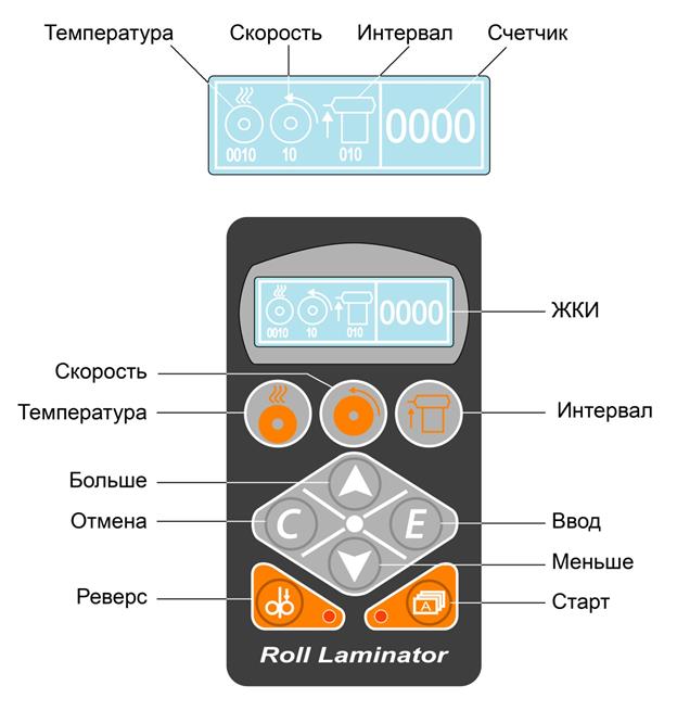 Описание: controlpanel.jpg