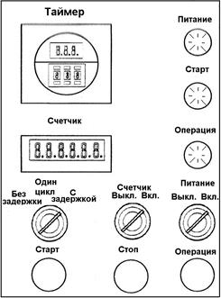 Описание: Пульт