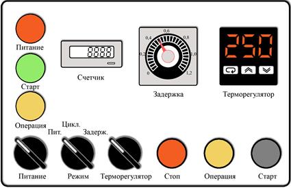 Описание: PYQ-401C controlpanel