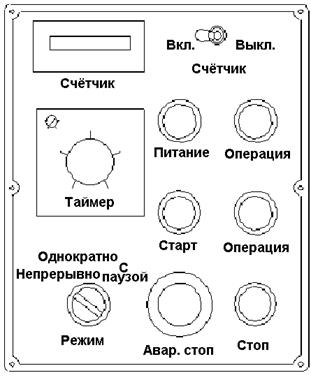 Описание: Pult