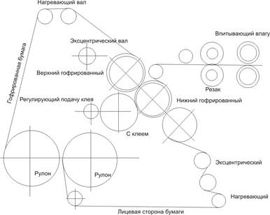 Описание: риc2