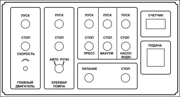 Описание: tm1300f панель