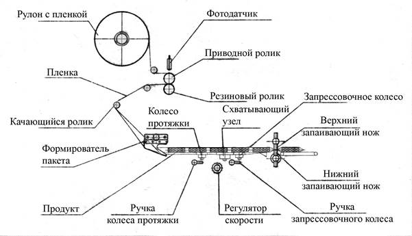 Описание: 4.jpg