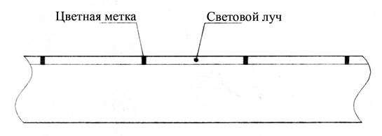 Описание: 6.jpg