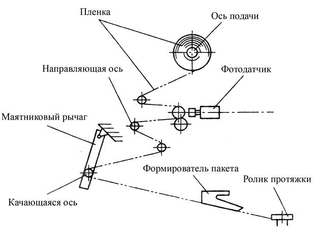 Описание: drawing.jpg