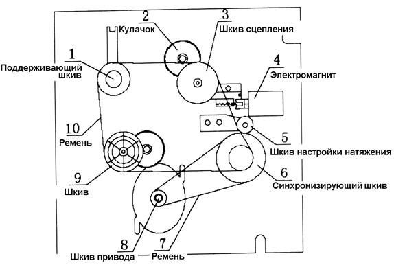 Описание: 04.GIF