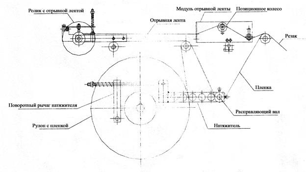 Описание: 3.jpg